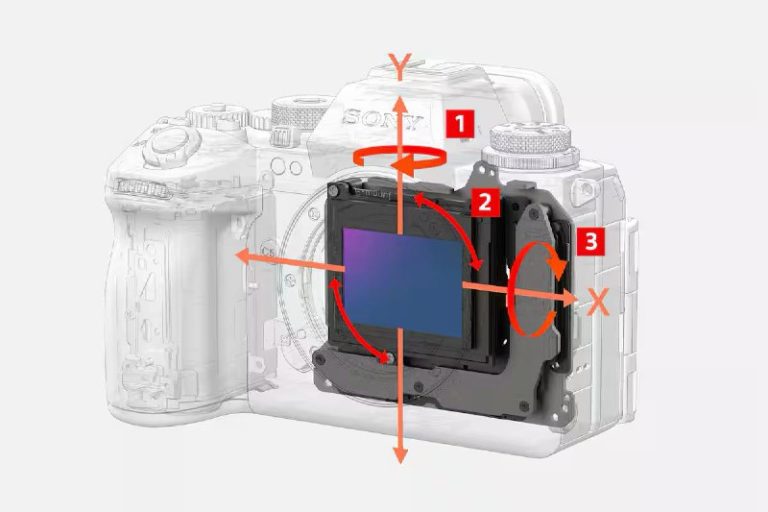 Sony выпустила обновление своей флагманской камеры — вышла Sony A1 Mark II — фото 4