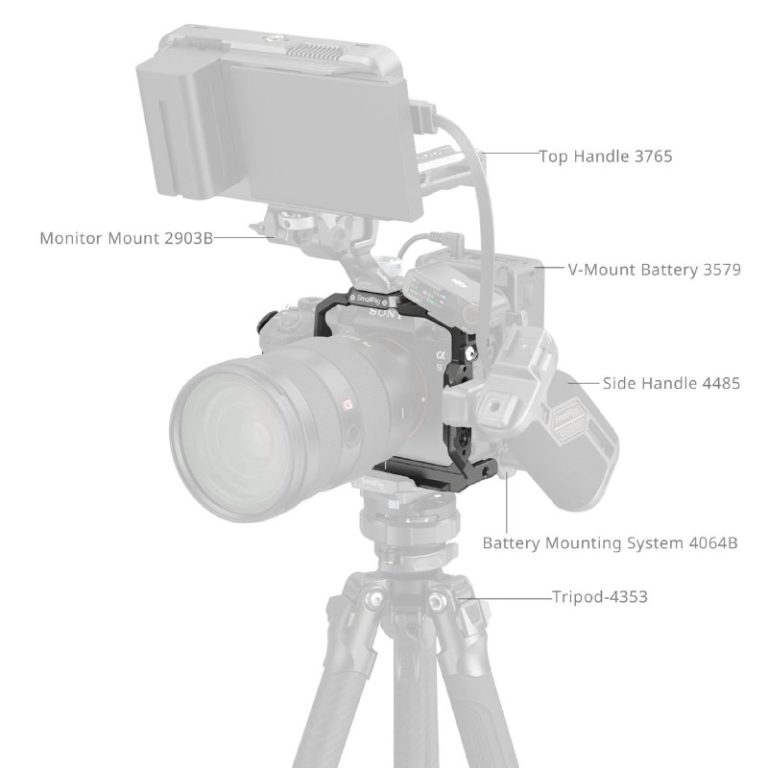 В продажу поступает SmallRig Cage Kit для Sony Alpha 1 II и Alpha 9 III номер — фото 3