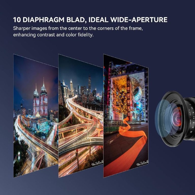 Вышел объектив Pergear 12mm f/2 II APS-C — фото 3