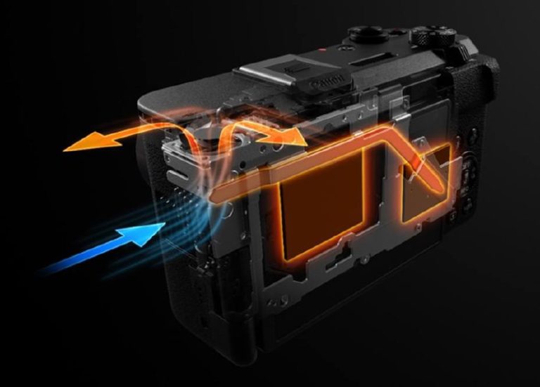 Canon представила абсолютно новую весьма интересную камеру для азиатского рынка — фото 5