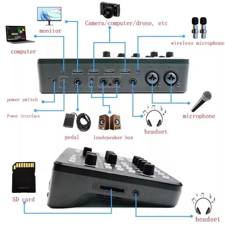 Представлен OSEE GoStream X3