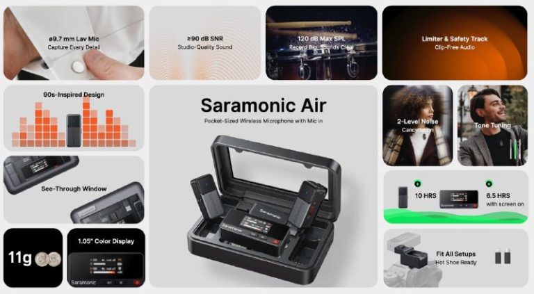Saramonic Air — беспроводная двухканальная микрофонная система студийного класса