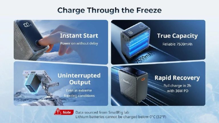 SmallRig представила специализированный аккумулятор серии Extreme Cold — фото 3