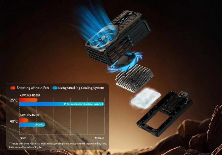 SmallRig анонсировала новую универсальную систему охлаждения — фото 13