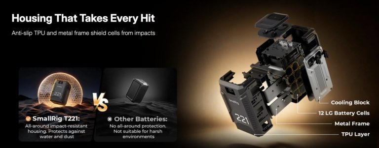 SmallRig T221 — неубиваемый V-Mount на 221 Вт·ч с защитой IP54 за $440 — фото 8