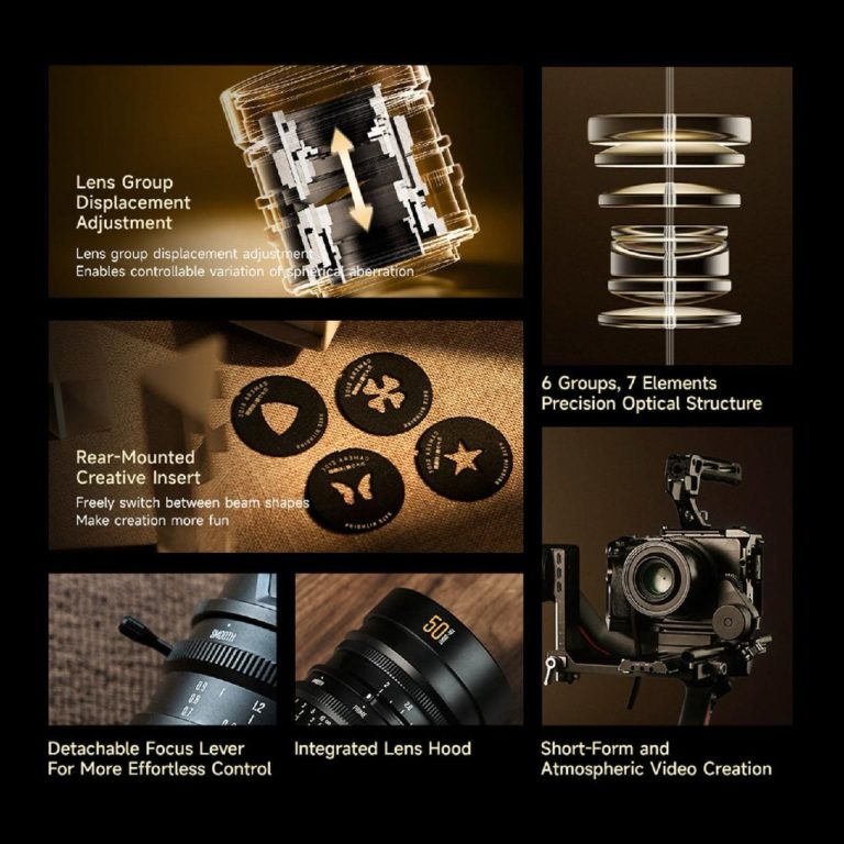 Brightin Star выпускает объектив 50mm f/2 Tri-Sight с тремя режимами боке — фото 6
