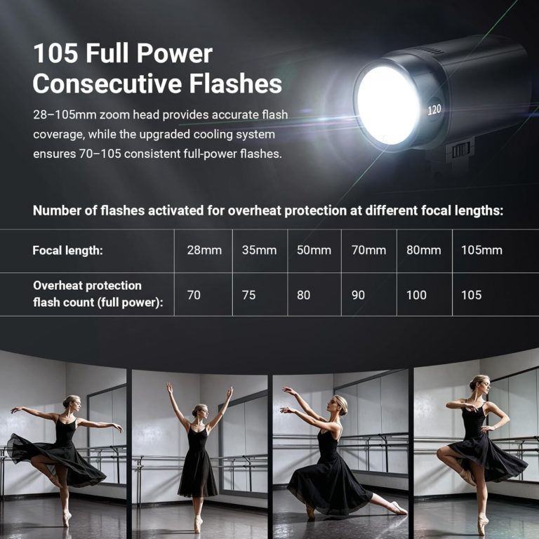 Neewer Q120 — карманный моноблок мощнее Godox AD100Pro II и заметно дешевле — фото 5