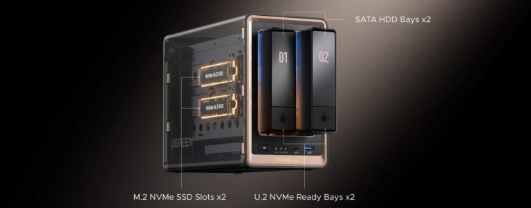 Ugreen NASync DXP2800 GT с понедельника в России — NAS с 10GbE для фотоархива — фото 5