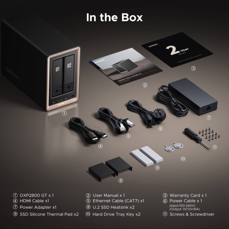 Ugreen NASync DXP2800 GT с понедельника в России — NAS с 10GbE для фотоархива — фото 10
