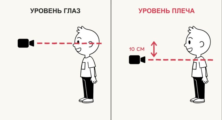 Камера на уровне плеча: 10 см ниже глаз — и интервью превращается в разговор