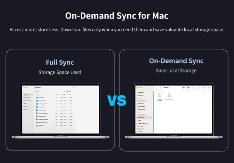 TerraSync от TerraMaster: ссылки на файлы с паролем и синхронизация по запросу на Mac — фото 3