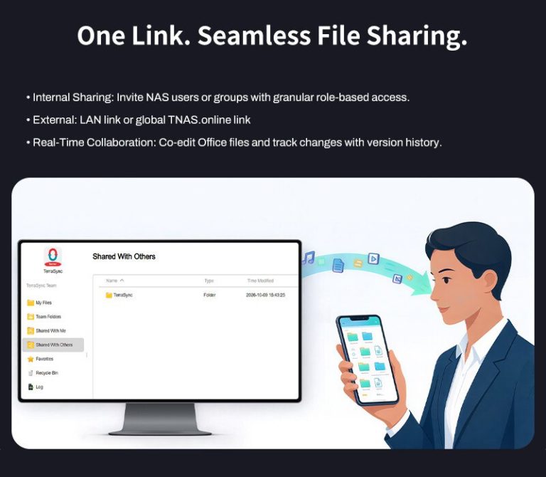 TerraSync от TerraMaster: ссылки на файлы с паролем и синхронизация по запросу на Mac — фото 5